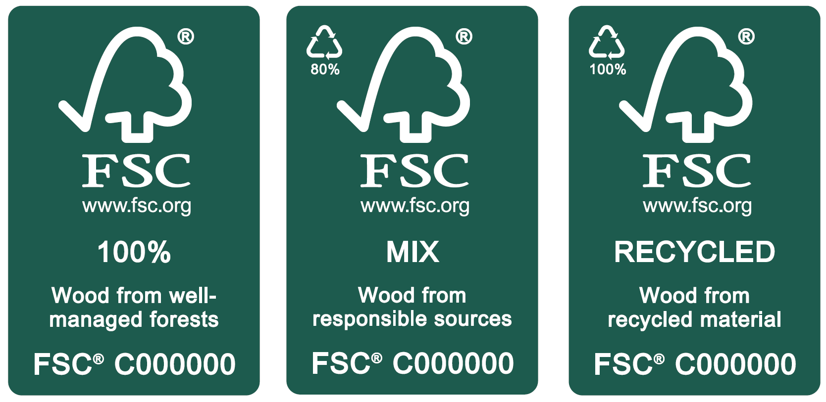 FSC Certifications